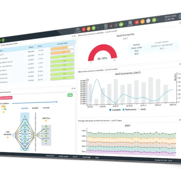centreon-snort centreon-snort
